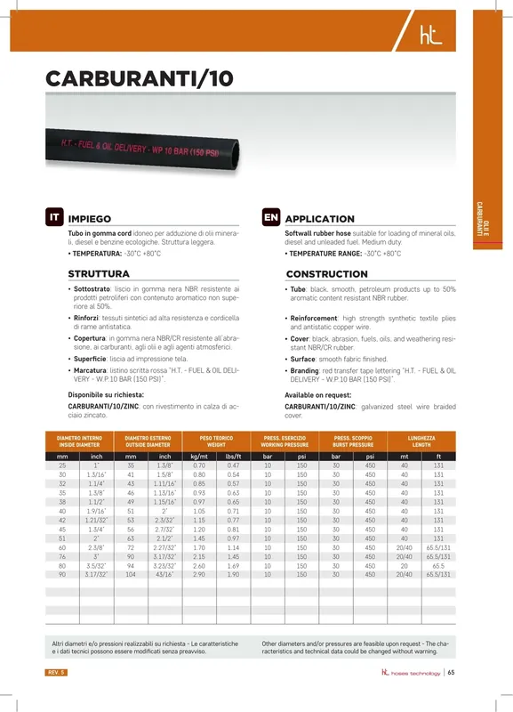 Wąż CARBURANTI 10 DN25 10 bar - Hoses Technology Taniej